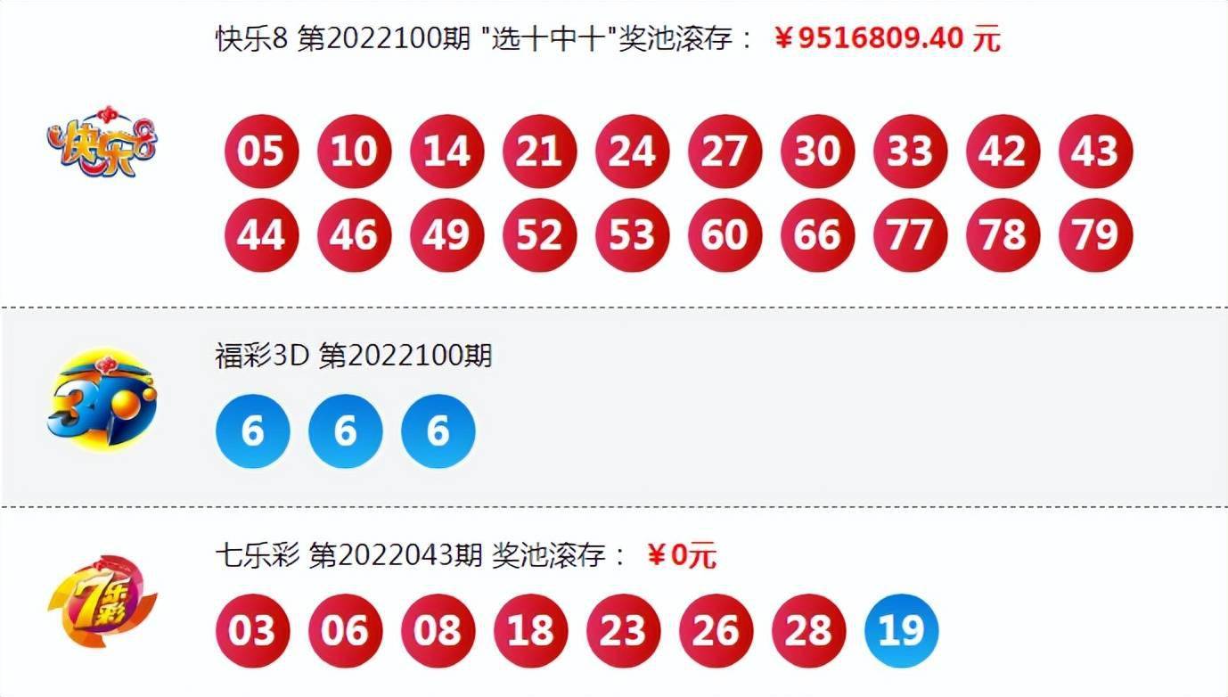 2025今晚澳门开奖结果037期23-28-32-1-3-2T：40