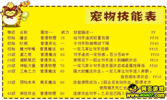 管家婆100%中奖,科学基础解析说明_7DM83.544