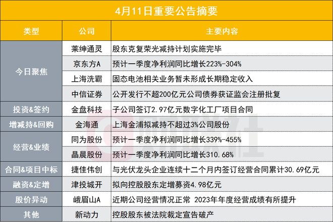 7777788888管家婆免费,实践计划推进_Mixed35.723