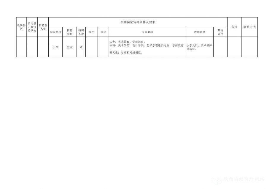 肥乡县科技局等最新招聘信息详解及招聘动态更新通知
