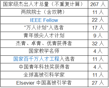 7777788888王中王开奖十记录网一｜数据设计驱动执行