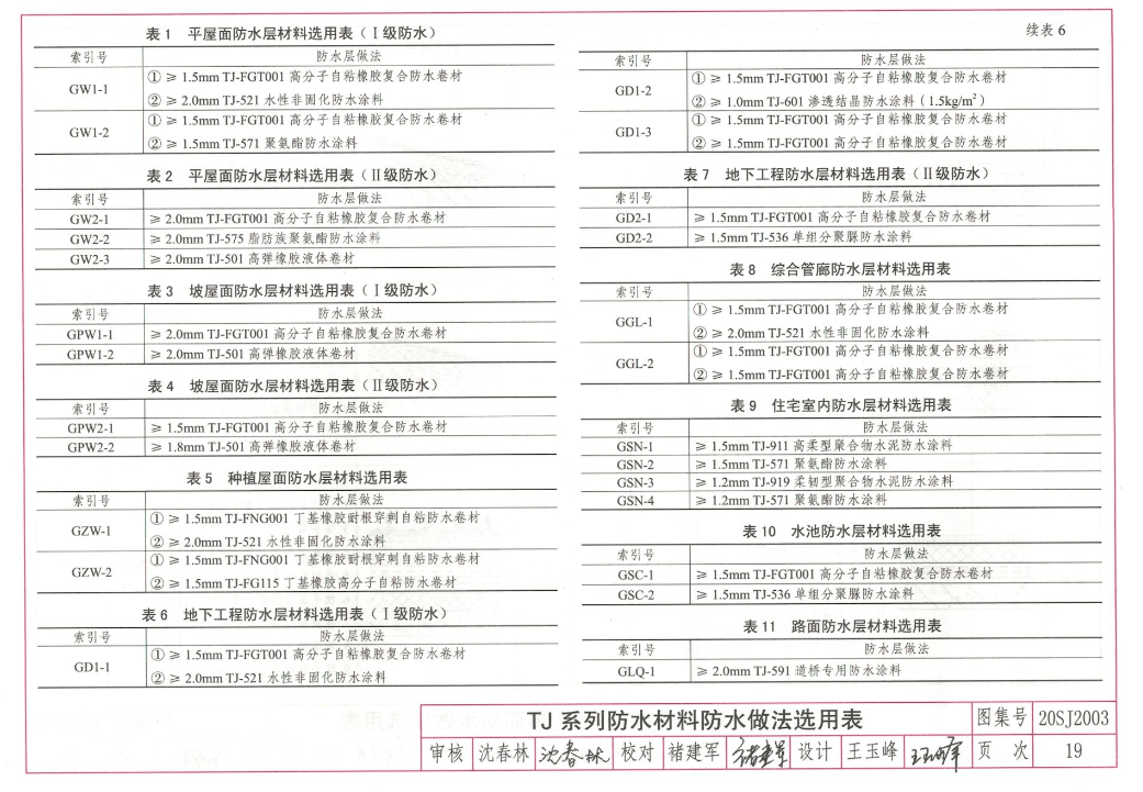 澳门一码一码100准确a07版,系统解答解释落实_7DM22.925