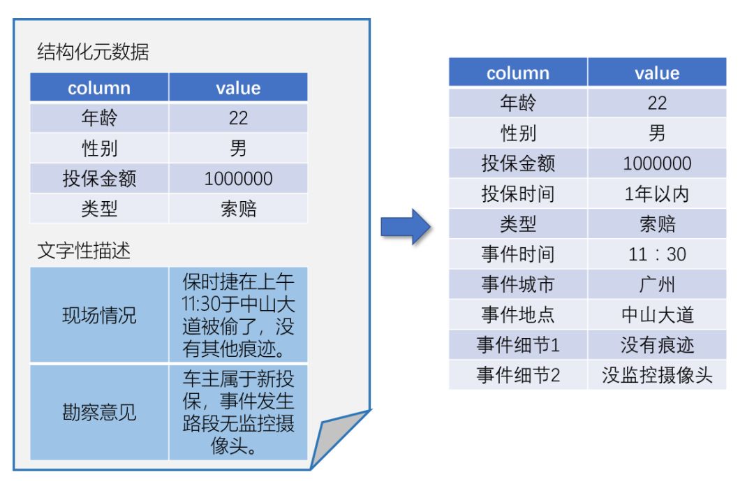 2025澳门开奖结果出来,结构化推进评估_进阶版45.296