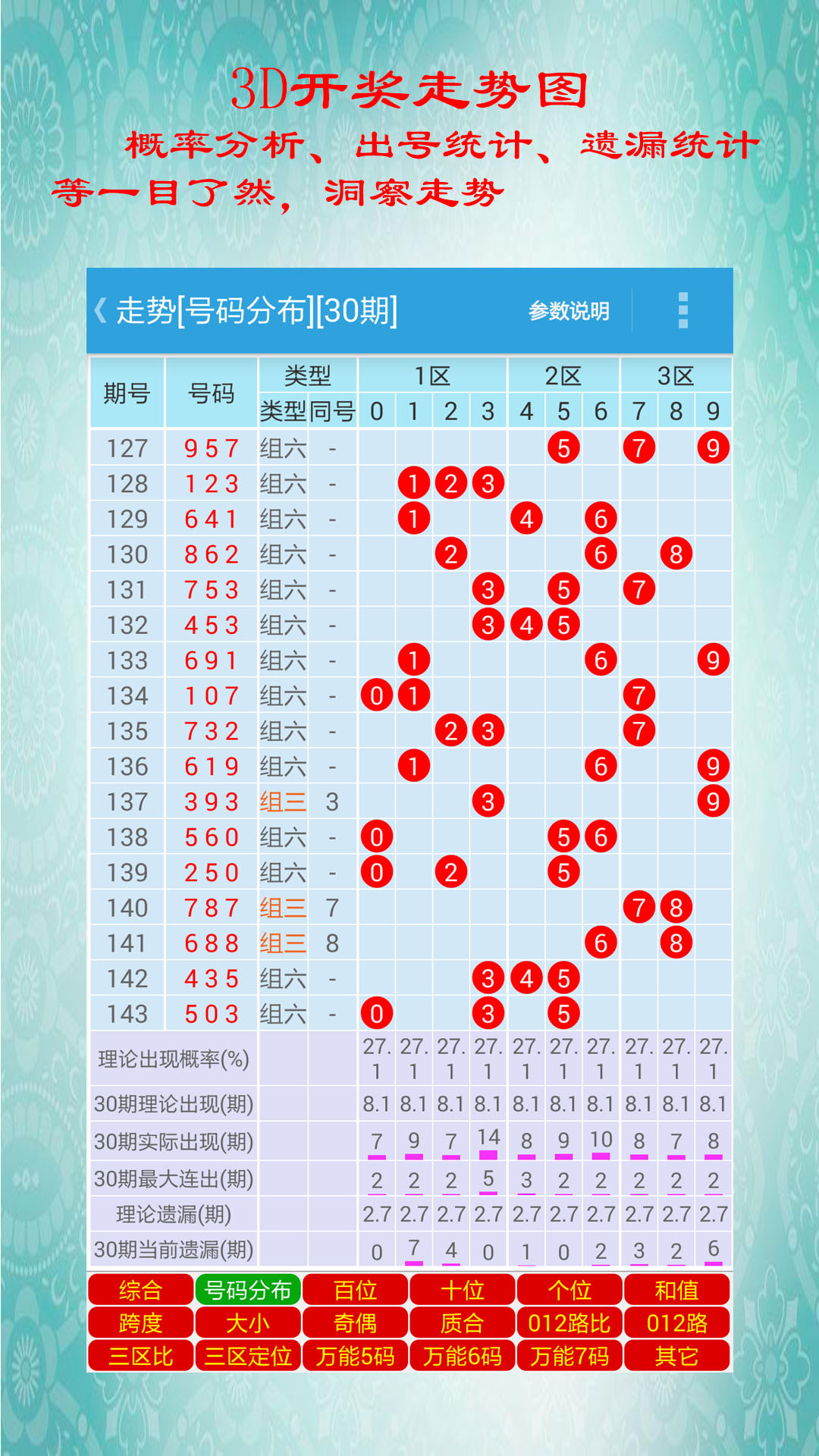 白小姐今晚特马期期开奖六,迅速落实计划解答_S18.585