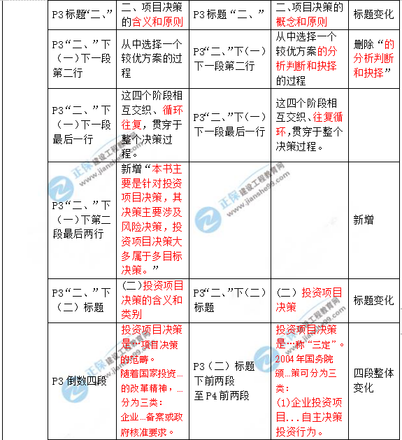 新澳门三期必开一期,决策资料解析说明_粉丝版64.135