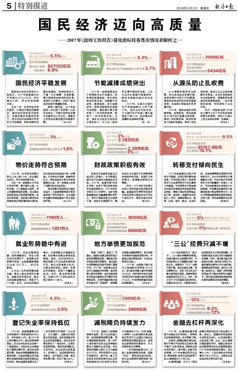 跃一 第2页