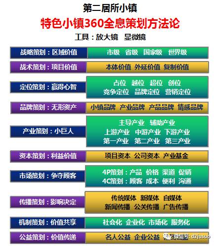 2025澳门特马今晚开,实用方法解析落实_E版36.654