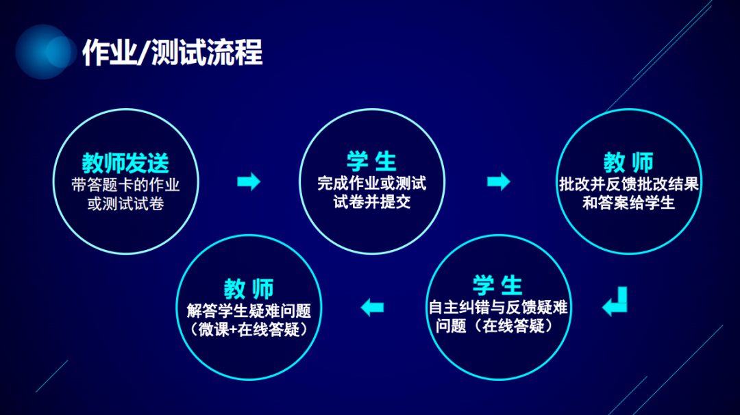 广东八二站新澳门彩,高效实施方法解析_视频版46.566