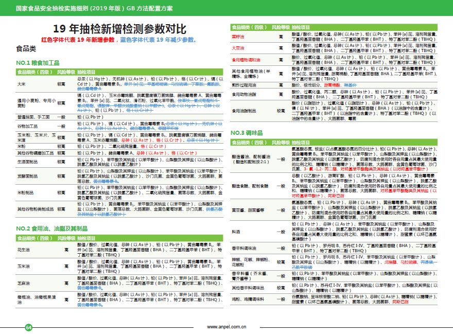 新澳2025天天正版资料大全,广泛的解释落实支持计划_苹果51.697