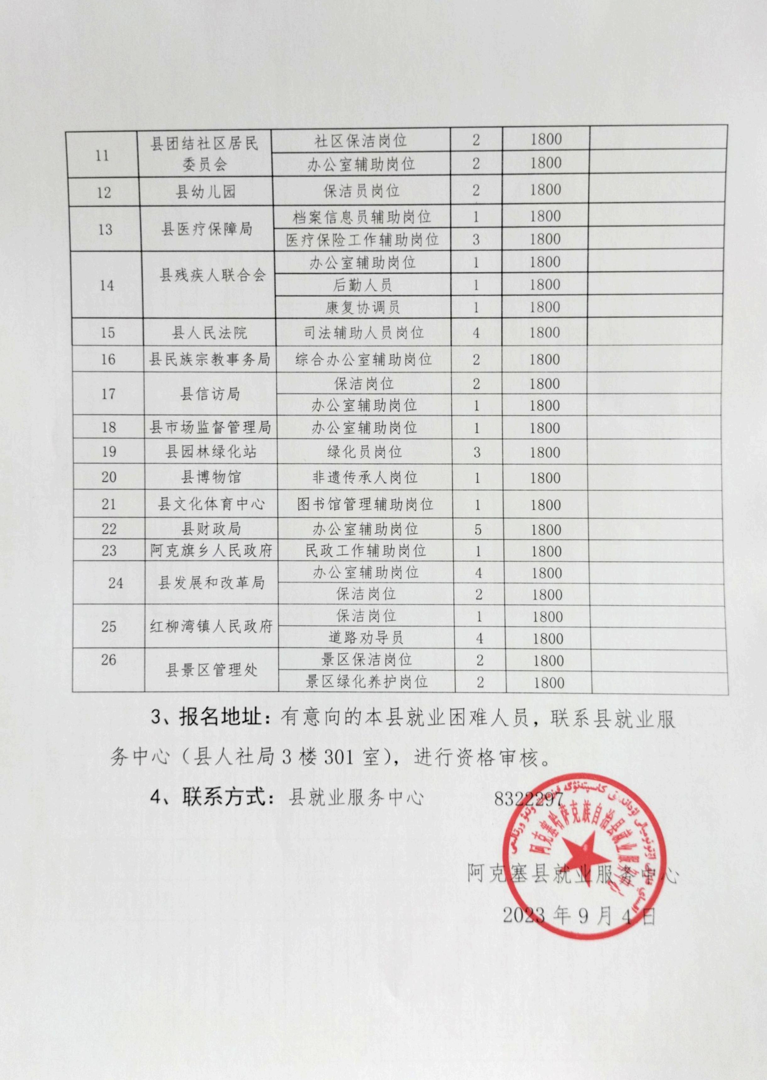 阿克塞哈萨克族自治县卫生健康局最新招聘信息与未来工作展望