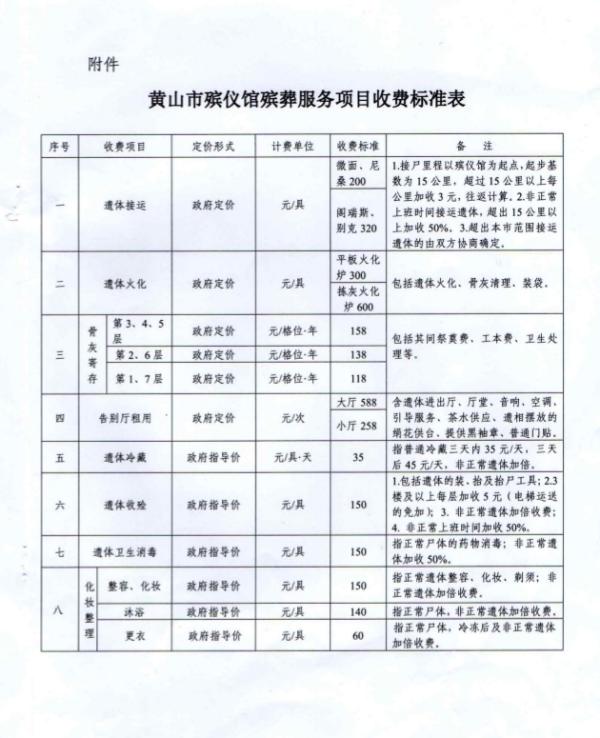 海林市殡葬事业单位最新项目探索与实践成果展示