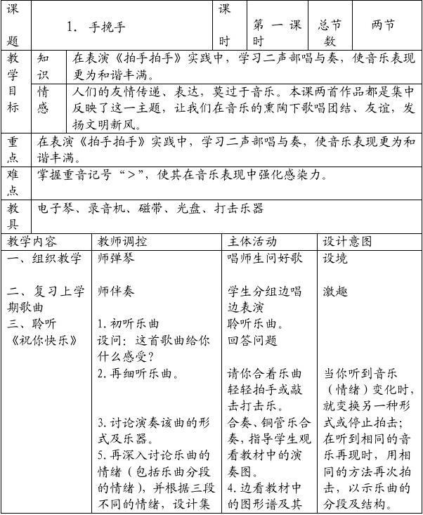 最新四年级下册音乐教案全解析