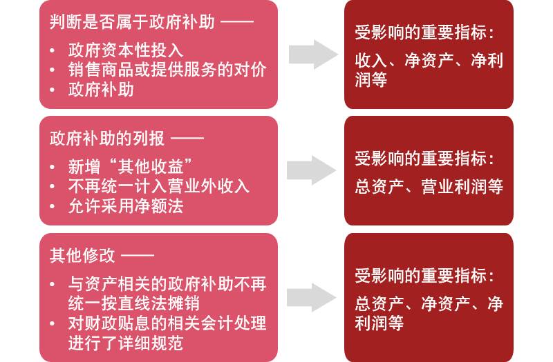 安柔 第2页