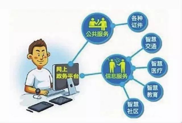 武陵区数据和政务服务局数字化发展规划，构建未来城市高效发展的蓝图