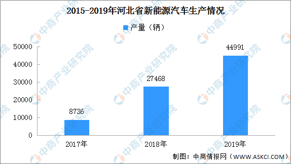 宣化县统计局最新发展规划揭秘