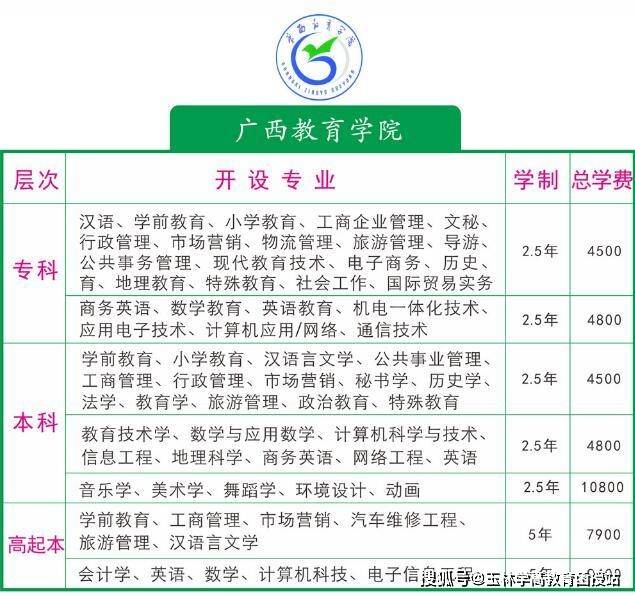 博白县成人教育事业单位最新战略规划发布