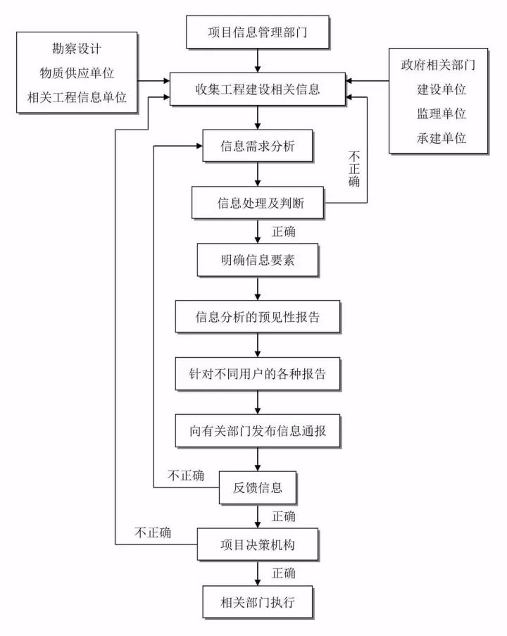 德昌县县级公路维护监理事业单位发展规划更新揭秘