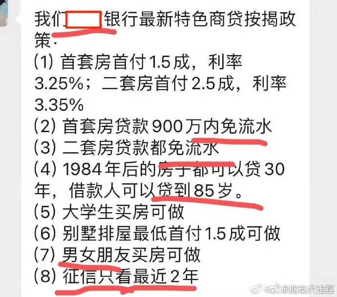 银行最新按揭政策解读，影响分析与全面梳理