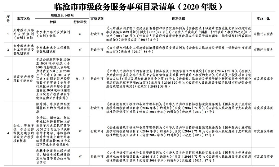 临沧市人事局最新发展规划揭秘，未来发展方向与战略部署