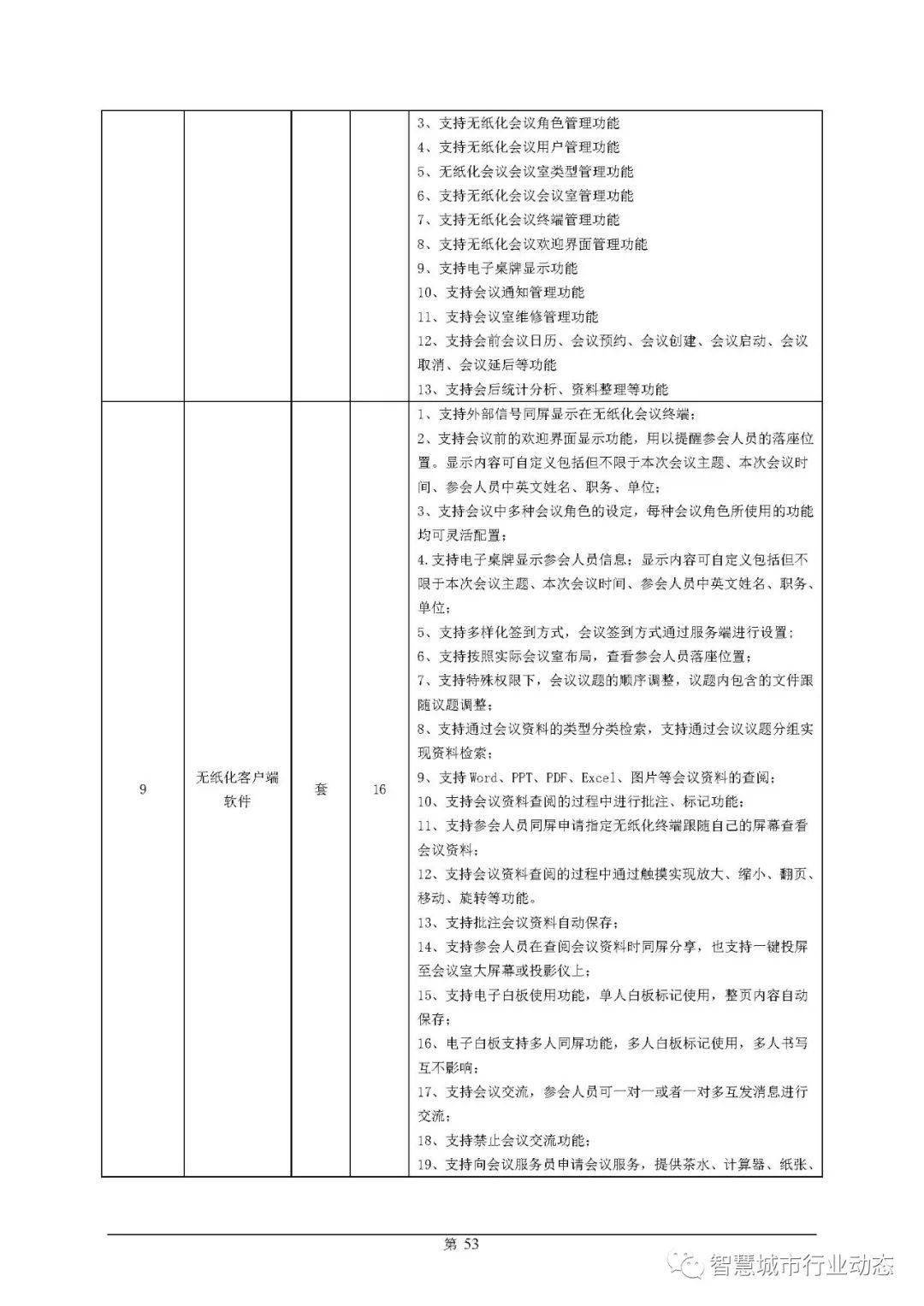 阳江市地方志编撰办公室新项目启动，传承历史，展望未来