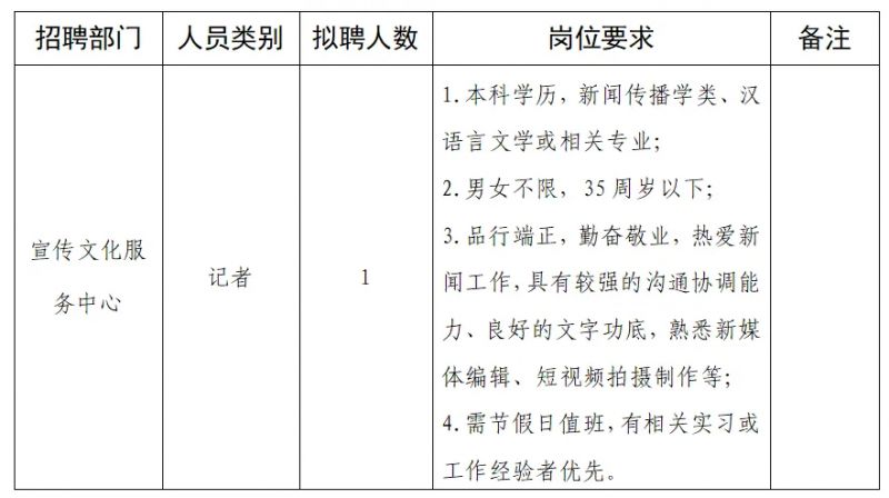 下陆区人民政府办公室最新招聘信息概览，职位、要求及申请指南