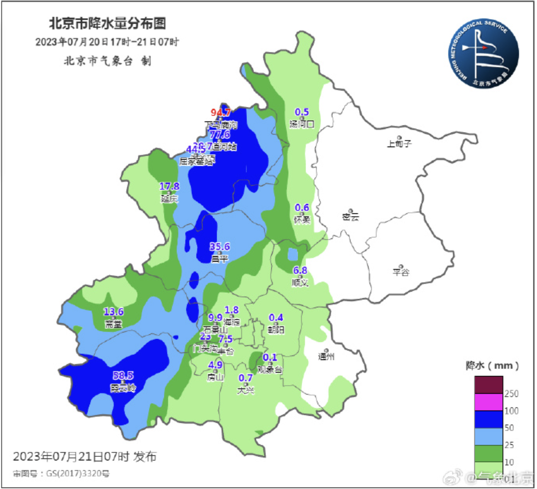 马街村委会最新天气预报信息汇总